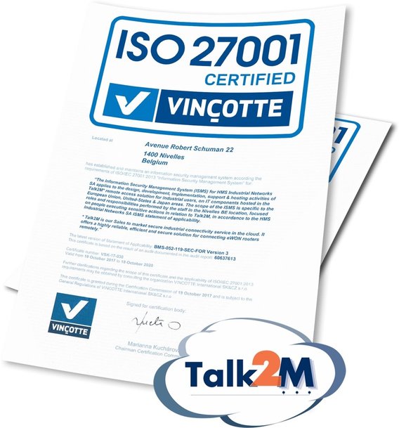 Компания HMS получила сертификат ISO 27001 для eWON® Talk2M